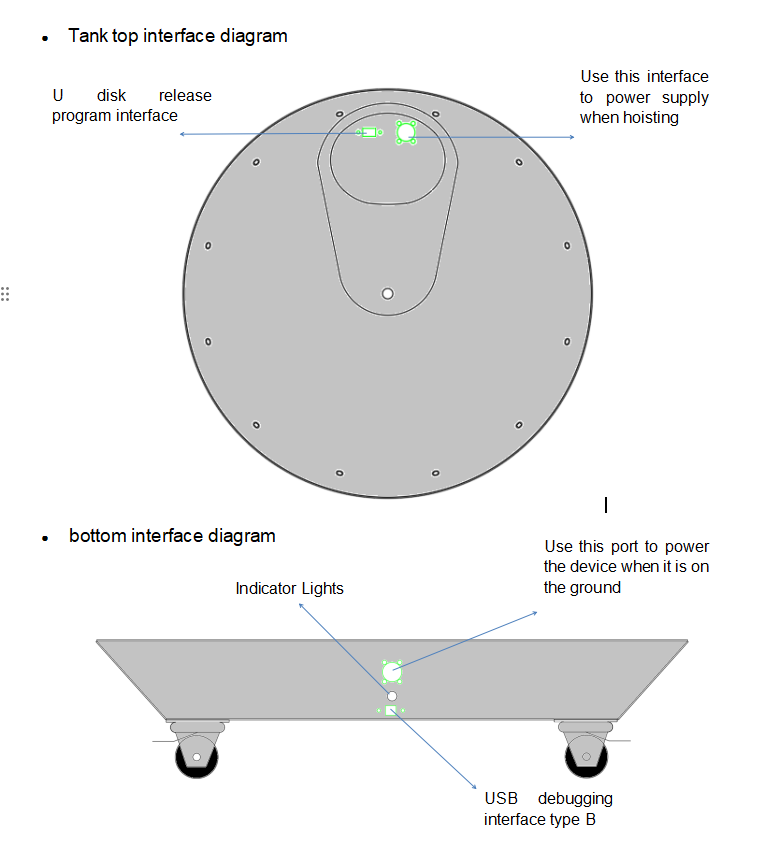 instru&ccedil;&otilde;es para uso